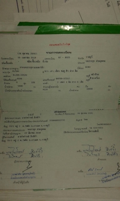 ขาย6ล้อHiHOKL300เครื่องEH700เกียรHoสวยพร้อมใช้ ขาย6ล้อHiHOKL300เครื่องEH700เกียรHoสวยพร้อมใช้