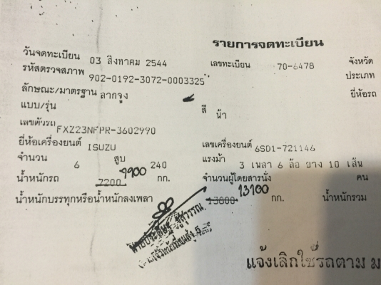 (รถมี18คันเมาก่อนเลือกก่อน.)10ล้อหัวลาก 240แรง...ISUSUFXZ23....รถห้างแท้ทั้งหมด สภาพใช้งานไดทุกคัน เครื่องดี คัสซีสวย ช่วงล่างดี..ขายยกเหมา...