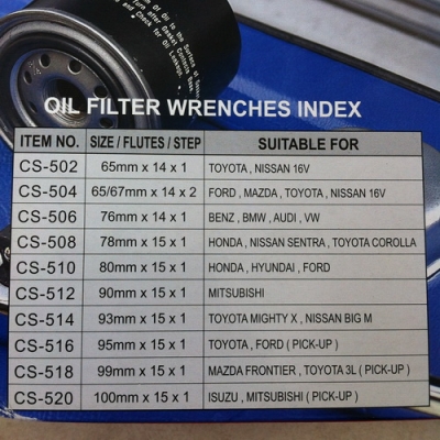 ชุดบล็อกถ้วยถอดกรองน้ำมันเครื่อง ชุดบล็อกถ้วยถอดกรองน้ำมันเครื่อง