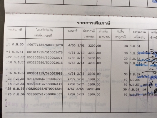 ขายรถบัสโรงเรียน HINO ขายรถบัสโรงเรียน HINO