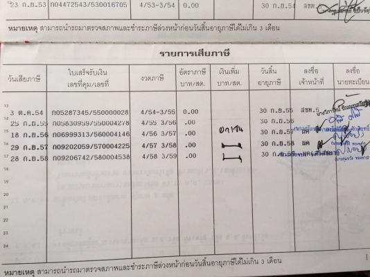 ขายรถบัสโรงเรียน HINO ขายรถบัสโรงเรียน HINO