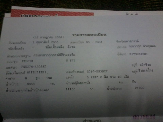 ขายคัชซี มิตซู 527 เล่มทะเบียนพร้อมโอน