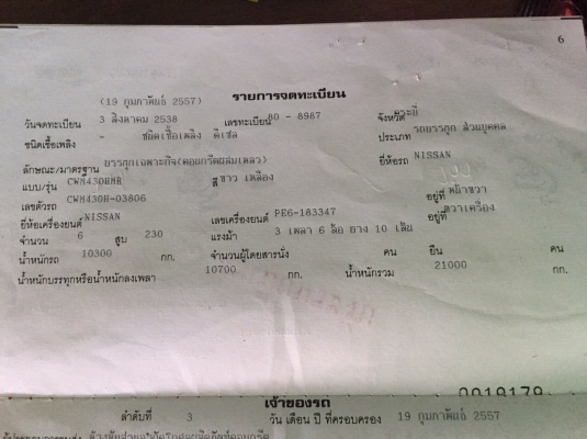 10ล้อโม่ปูน230แรง CWM430H-03806 เครื่องเดิม PE6-183347 รถสภาพดีพร้อมใช้...เล่มพร้อม