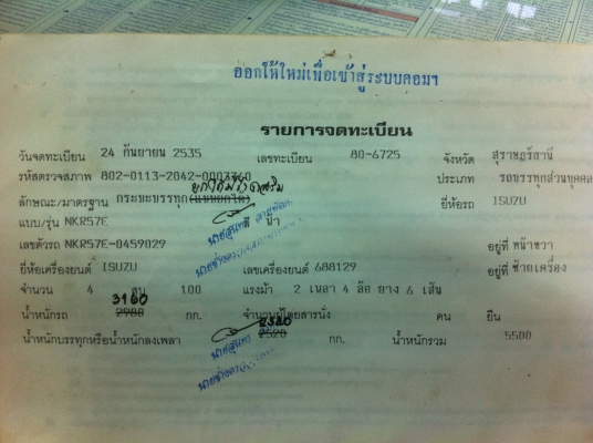 Isuzu Nkr ดั้ม เครื่อง 100 แรงม้า ทำสีใหม่ ยางใหม่ เครื่องดีคัสซีสวย ทะเบียนเต็ม พร้อมโอน