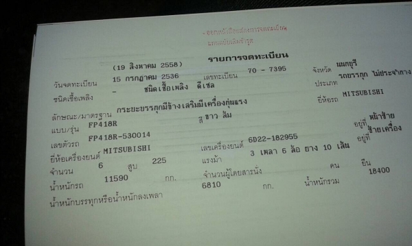 ขายครับ Mitsubishi เครื่อง 225 แรง สิบล้อ ติดเครน 3.5 ตัน พร้อมใช้งานครับ ขายครับ Mitsubishi เครื่อง 225 แรง สิบล้อ ติดเครน 3.5 ตัน พร้อมใช้งานครับ