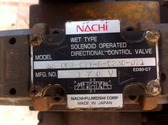 ปั๊มไฮโดลิค HOF มอเตอร์3แรง ไฟ 380 v