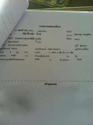 รถอีซูซุ 6 ล้อดั้ม NQR 175 แรงม้า. ปี 55   สนใจติดต่อ  081 - 6079515