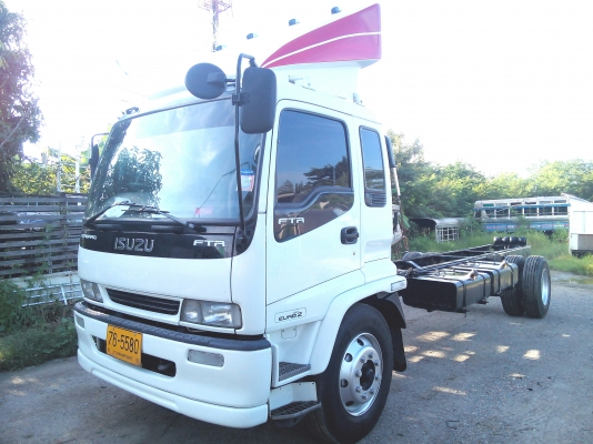 6 ล้อใหญ่  *Euro.2*  ISUZU DECA  FTR 200 แรงม้า *ยาว 7.20 ม. * รถสวยจริง * รถห้างแท้ * มีเล่มพร้อม* (มีทั้งตู้.และ.กระบะ)