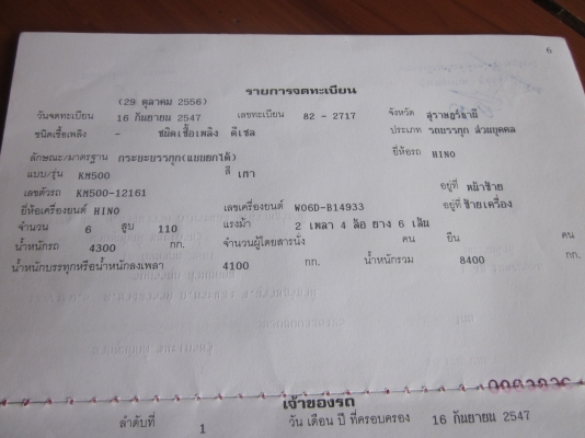 ขาย ฮีโน่ดั๊มดิน