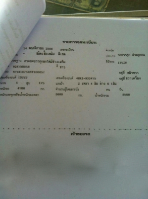 รถอีซูซุ 6 ล้อดั้ม NQR 175 แรงม้า. ปี 55  ( * รถวิ่ง 3x,xxx กว่า กม. )     สนใจติดต่อ   081 - 6079515