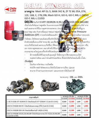 จำหน่ายผลิตภัณฑ์หล่อลื่นมาตรฐานอเมริกา ราคาถูก จำหน่ายผลิตภัณฑ์หล่อลื่นมาตรฐานอเมริกา ราคาถูก