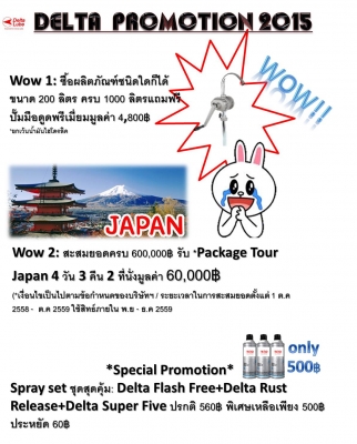 จำหน่ายผลิตภัณฑ์หล่อลื่นมาตรฐานอเมริกา ราคาถูก จำหน่ายผลิตภัณฑ์หล่อลื่นมาตรฐานอเมริกา ราคาถูก