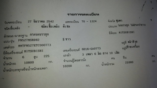 ขายรถบรรทุก 10 ล้อเทเลอร์ MITSUBISHI FN527TF 220 แรงม้า ราคา 800000
