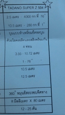 รถนิสสัน 6 ล้อ UD ติดเครน  3.5 ตัน.  180 แรงม้า. ปี 36     สนใจติดต่อ  081 - 6079515