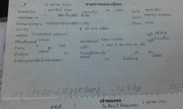 ขาย240นางฟ้าFXZ23-Rเครื่อง240เทอรโบอินเตอรครัชีสวยลอด