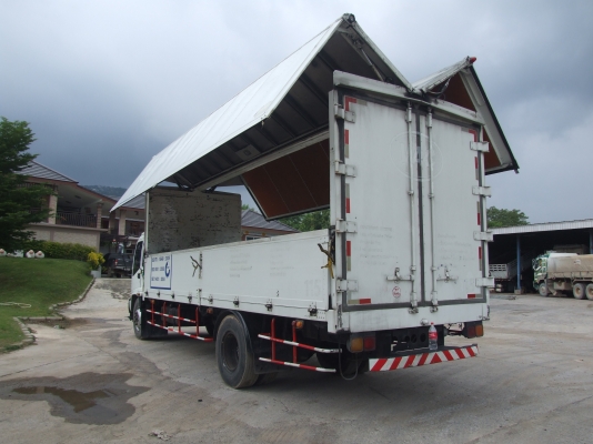 **ขายด่วน** DECA 195 FTR 33PT **ขายด่วน** DECA 195 FTR 33PT