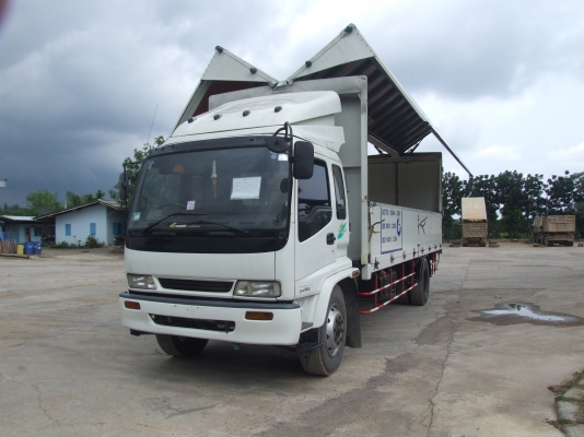 **ขายด่วน** DECA 195 FTR 33PT **ขายด่วน** DECA 195 FTR 33PT