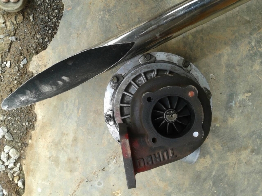 ขายเทอร์โบ ขายเทอร์โบ