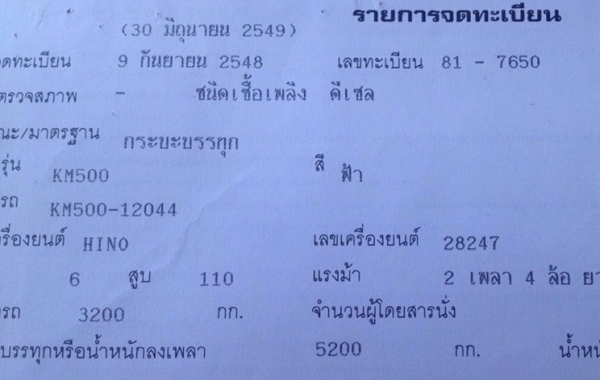 **ขายแล้วครับขอบคุณ ลูกค้า และ ขอบคุณ Truck2hand ครับ