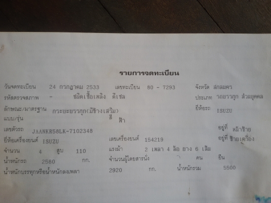 ขาย 6 ล้อ ISUZU NKR 110 แรง (ลูกค้าวางเงินจองไว้เรียบร้อยแล้ว)(ดาวน์ 128000 บาท) รถห้างแท้ๆ เครื่องแน่นๆไม่มีไอ แห้ง แรงๆแซสซีสวยๆทั้งเส้นไม่มีที่ติ เดิมๆพร้อมใช้งานได้เลย พร้อมโอนทั่วไทย