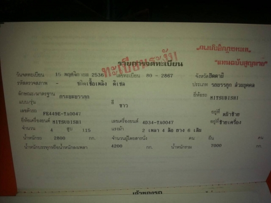 รถ6ล้อโม่ปูน2.5คิว..115แรง มิตซูฯFE449E-TA0047..เครื่อง4D34-TA0047 ปี2536 เล่มทะเบียน ม.79ไว้เรียบร้อย..