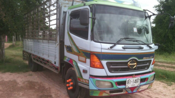 ขายรถแบคโค KOBELCO SK200-5 เครื่องเดิม ปั้มเดิม เอวแน่น ไฟฟ้าเต็ม เอกสารใบซื้อขาย สนใจโทร 090-8588220คุณนะ 093-3258446คุณบิว ID:narong498 หรือเข้าดูสินค้าอื่นๆได้ที่ www.truck.in.th/498 หรือเพจFacebook ณรงค์ ซื้อขายรถมือสอง (เว็บไซต์ส่วนตัว) หรือFacebook