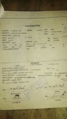 ขายด่วน รถบรรทุก มีหลายคัน ตามสภาพ