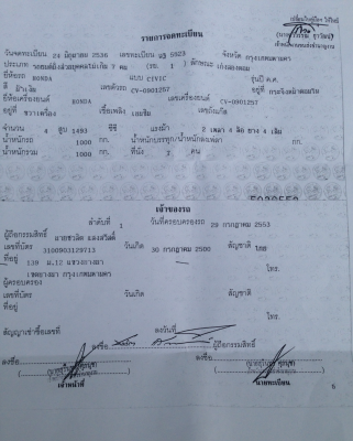 CIVIC เตารีด ปี93 เกียร์Auto สีน้ำเงินเข้ม รถมือเดียวตั้งแต่ป้ายแดง สภาพสวย