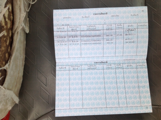 ซื้อยายแล้ว