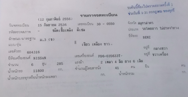 ขายถูก(เงินสด 300,000 ยกชุดโอน)