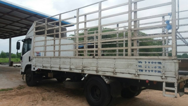 หกล้อ อีซูซ NQR175ปี53ช่วงยาว5.50ม รถสภาพดีสวยจัดบางเดิมทั้งคัน ทะเบียนพร้อมโอน ขายราคา 795,000บ รถสวยน่าใช้ หกล้อ อีซูซ NQR175ปี53ช่วงยาว5.50ม รถสภาพดีสวยจัดบางเดิมทั้งคัน ทะเบียนพร้อมโอน ขายราคา 795,000บ รถสวยน่าใช้