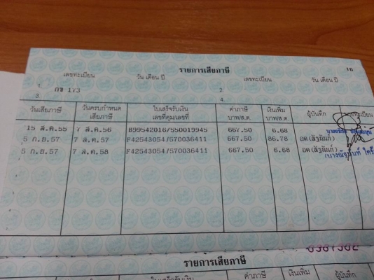 ขายเล่ม โตโยต้าเก๋ง