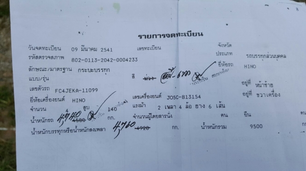 รถฮีโน่ 6 ล้อดั้ม FC4J  145 แรงม้า. ปี 41     สนใจติดต่อ  081 - 6079515