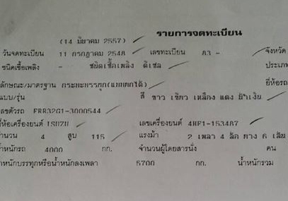 **400,000 บ.ต่อรอง///6ล้อดั้มดิน5คิว ISUZU-120 หัวการ์ตูน **ขาย ISUZU-120แรง ประกอบ 6ล้อดั้มดิน5คิว ช่วงล่างใหญ่ พร้อมลุย ISUZU FRR32G1 (คัสซีDEGA) วางเครื่อง4HF1-120แรงฝาขาว เกียร์สั้น เครื่องดี แน่น แรงดี ครับ เกียร์ดีไม่หลุด เกียร์สั้น เข้าง่าย ครับ ช่ **400,000 บ.ต่อรอง///6ล้อดั้มดิน5คิว ISUZU-120 หัวการ์ตูน **ขาย ISUZU-120แรง ประกอบ 6ล้อดั้มดิน5คิว ช่วงล่างใหญ่ พร้อมลุย ISUZU FRR32G1 (คัสซีDEGA) วางเครื่อง4HF1-120แรงฝาขาว เกียร์สั้น เครื่องดี แน่น แรงดี ครับ เกียร์ดีไม่หลุด เกียร์สั้น เข้าง่าย ครับ ช่
