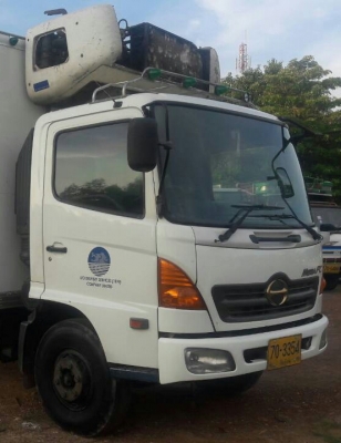 หกล้อ ฮีโน่ MEGA - FC165 ปี49 ช่วงยาว 6.50ม บรรทุกตู้เย็น ^ลูกค้ารับรถกลับบ้านเรียบร้อย ขอบคุณมากครับที่ไว้วางใจ มอส ท่าสองคอน มาตลอดซื้อง่ายขายคร้อง ครับท่าน หกล้อ ฮีโน่ MEGA - FC165 ปี49 ช่วงยาว 6.50ม บรรทุกตู้เย็น ^ลูกค้ารับรถกลับบ้านเรียบร้อย ขอบคุณมากครับที่ไว้วางใจ มอส ท่าสองคอน มาตลอดซื้อง่ายขายคร้อง ครับท่าน