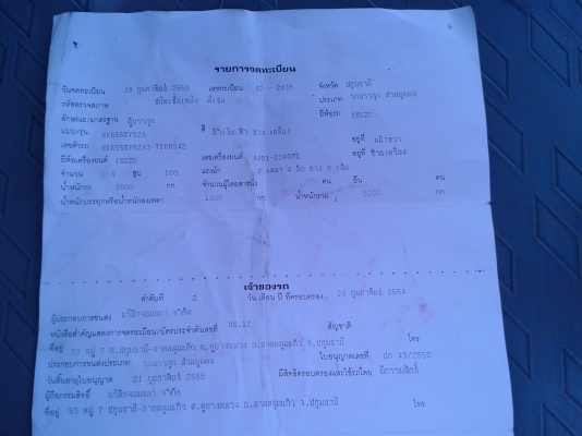 6 ล้อ Nkr สนใจโทรสอบถามได้ 0898500086 0910677574