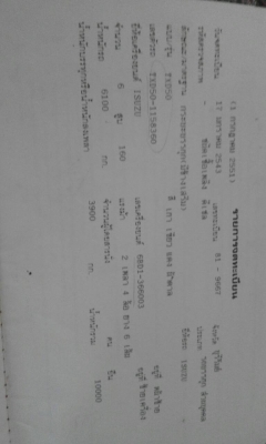 ขาย6 ล้อหน้ายาว เครื่อง 6BD1 165 แรง พวงมาลัยพาวเวอร์ ช่วงล่างใหญ่ฟูโซ่ กระบะเหล็ก ทะเบียนพร้อมโอน