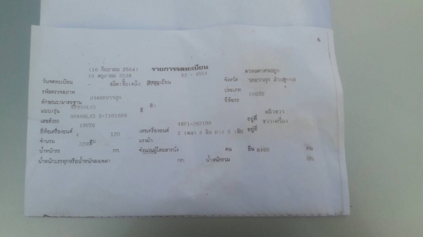 หกล้อ อีซูซุ NPR120ปี38ห้างแท้ สภาพดีสวยบางเดิมพร้อมใช้ ทะเบียนพร้อมโอน