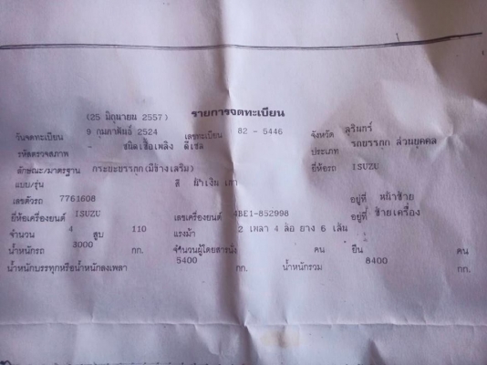 ขายKS110แรง เฟืองท้ายใหญ่ สภาพสวยพร้อมใช้งาน เอกสารพร้อมโอน สนใจโทร 090-8588220คุณนะ 093-3258446คุณบิว หรือเข้าดูสินค้าอื่นๆได้ที่ www.truck.in.th/498 หรือเพจFacebook ณรงค์ ซื้อขายรถมือสอง (เว็บไซต์ส่วนตัว) หรือFacebook ตลาดรถมือสอง คุณนะ