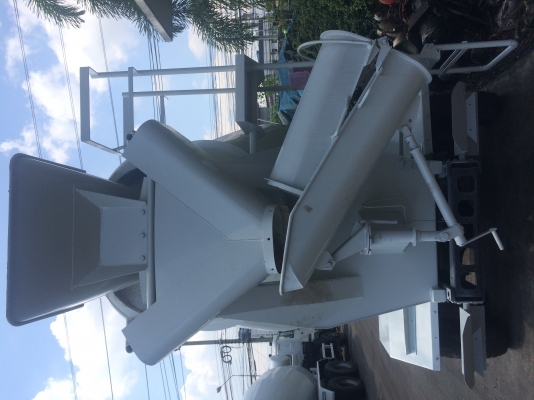 ขายรถปูน Nissan 6ล้อ โม่ใหม่ใส่ปูน 3.2คิว พร้อมทะเบียน