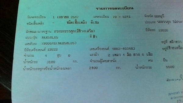 ขาย isuzu ดั้มเกษตร พร้อมใช้งาน