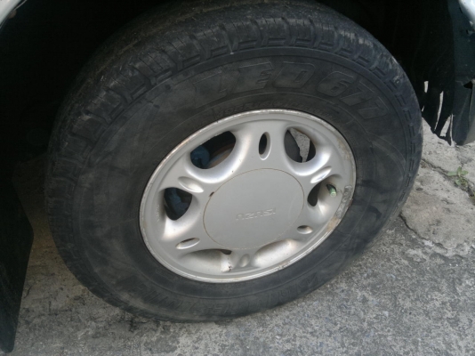 หน้าหนู หน้าหนู