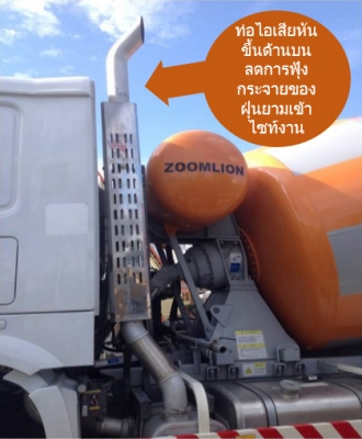 รถโม่ปูนที่ คุ้มค่า ซูมไลอ้อน ซีฟ้า BY MTS