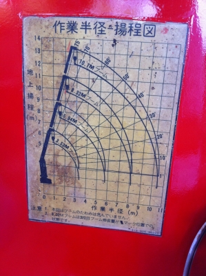 เทรน Tadano 4.5 ตัน 3 ชัก 4 ปลอก ก่อนยกลงเช็คสภาพโดยอู่เทรนที่ได้มาตรฐาน สภาพพร้อมใช้
