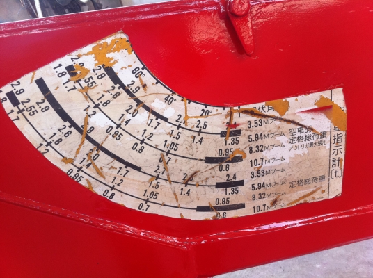 เทรน Tadano 4.5 ตัน 3 ชัก 4 ปลอก ก่อนยกลงเช็คสภาพโดยอู่เทรนที่ได้มาตรฐาน สภาพพร้อมใช้