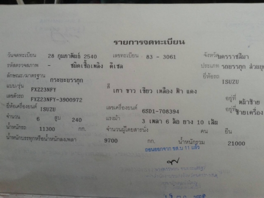 10ล้อดั้มพ์2เพลา ISUSU ROCKY240 กระบะมิเนียม เครื่องดี แชชซีสวย เอกสารพร้อมโอนเจ้าของขายเอง ดูรถได้ที่อ.ประทาย จ.นครราชสีมา TEL0857698049 0887115178 ราคา890000บาทID LINE ps5599