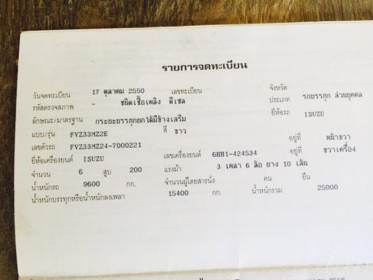 รถฮีโน่ 6 ล้อดั้ม ทูโถ้ 136 แรงม้า. ปี 50.  ( รถวิ่ง 15x,xxx กม. )    สนใจติดต่อ  081 - 6079515