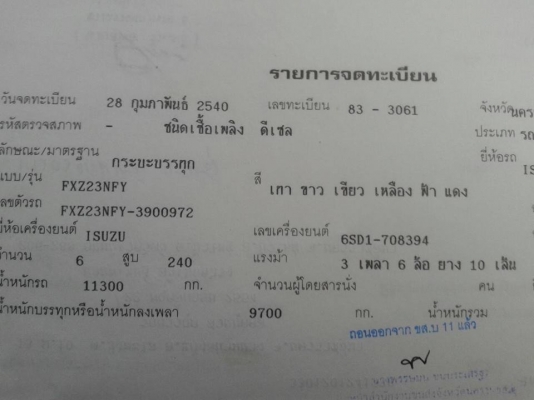 าย10ล้อ2เพลาดัมพ์ FXZ23กระบะมิเนียม240 ปี40 แชชซีสวย เกียร์ฟลูเลอร์อีตั้น เครื่องดี ช่วงล่างดี พ.เพาเวอร์ เบรคทิ๊ฟฟี่พร้อมลุยงาน 6SD1 าย10ล้อ2เพลาดัมพ์ FXZ23กระบะมิเนียม240 ปี40 แชชซีสวย เกียร์ฟลูเลอร์อีตั้น เครื่องดี ช่วงล่างดี พ.เพาเวอร์ เบรคทิ๊ฟฟี่พร้อมลุยงาน 6SD1
