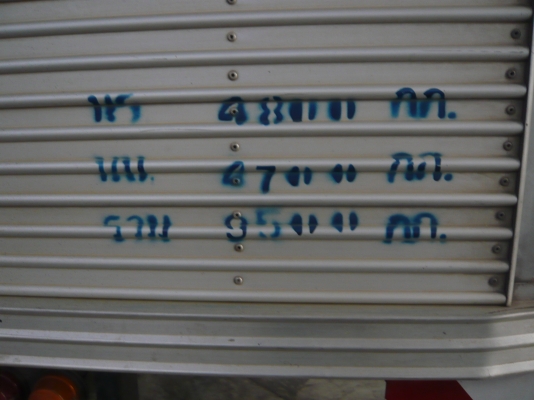 HINO รถ 6 ล้อ ตู้แห้ง 094 -1966500 เจ้าของรถครับ HINO รถ 6 ล้อ ตู้แห้ง 094 -1966500 เจ้าของรถครับ