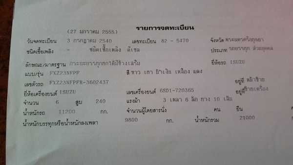 หางเทลเลอร์ดั้ม อู่สหกิจ หางเทลเลอร์ดั้ม อู่สหกิจ